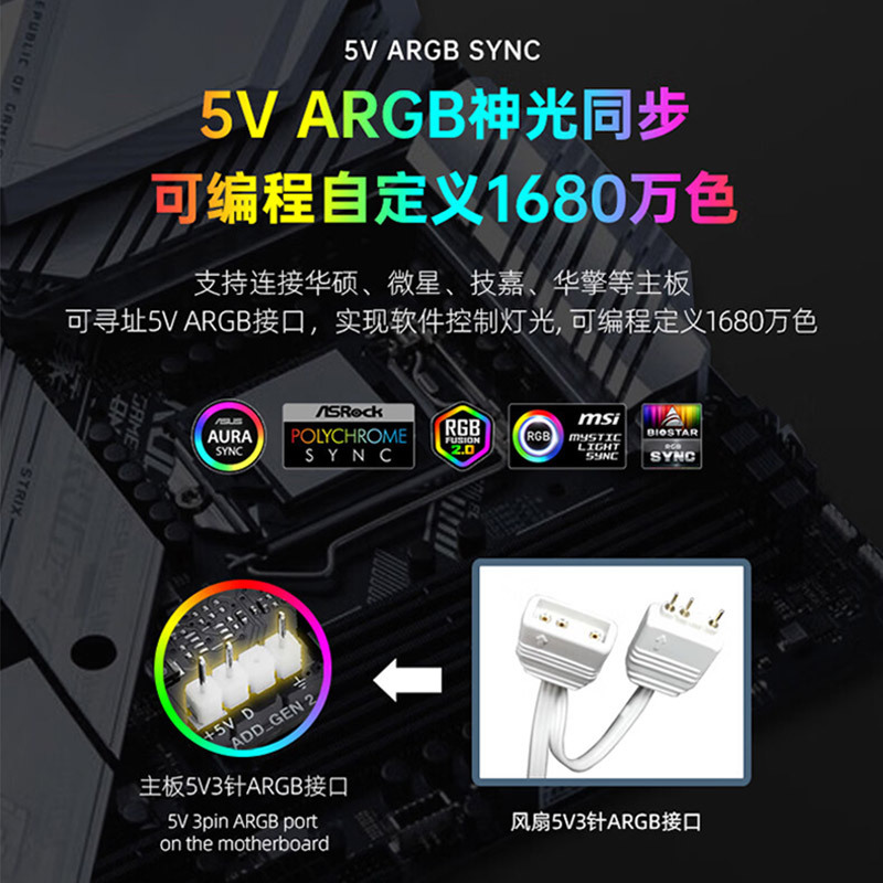 Prism 4Pro MAX desktop chassis fan ARGB cooling fan computer god light synchronous phantom PWM quiet 5