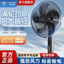 �ʯ����L���o�����������̨��ʽ����͏d�u�^�������L�����WK