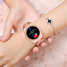 Z73Ů��������{��ͨԒ����Ѫ������\�������ڱO�y�����ֱ��h