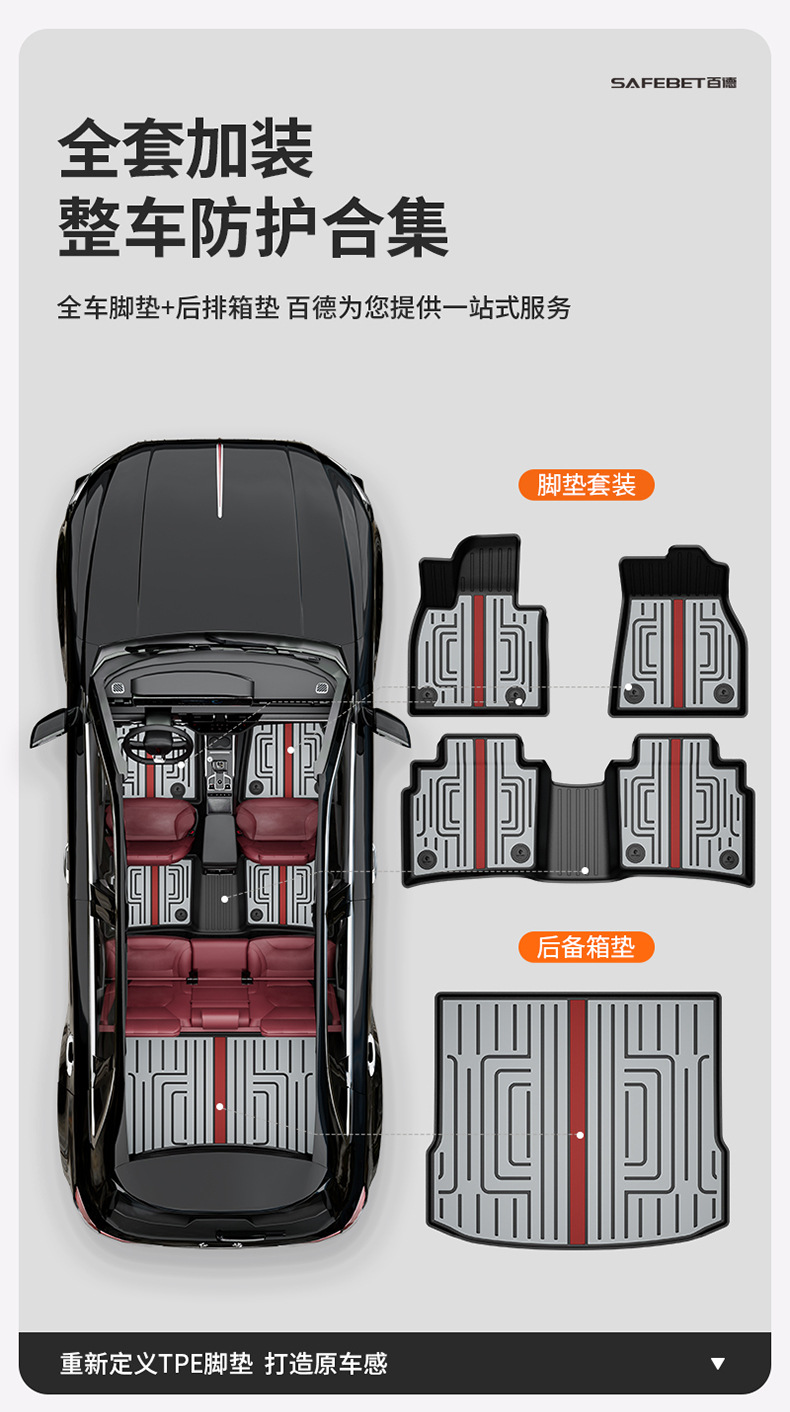 Suitable for Hongqi H6, HS3, HS5, HS6, PHEV, E-QM5, special colorful TPE car floor mats and trunk mat