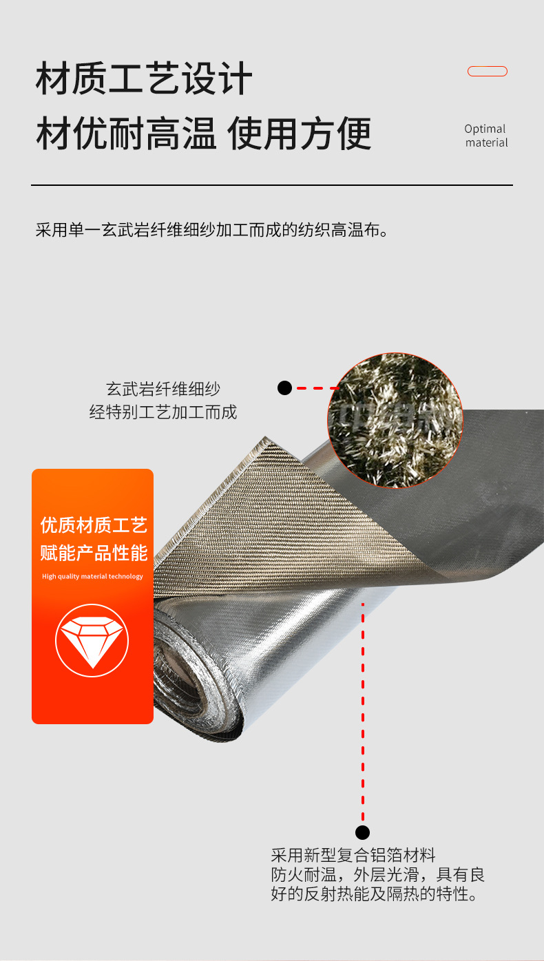 玄武岩铝箔布_03.jpg