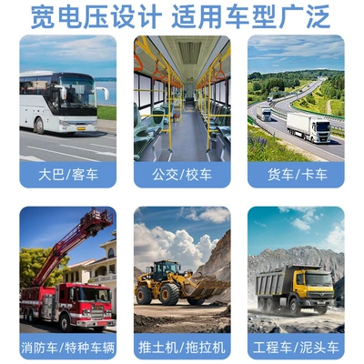 Car HD Camera – Dingzhi Vehicle camera