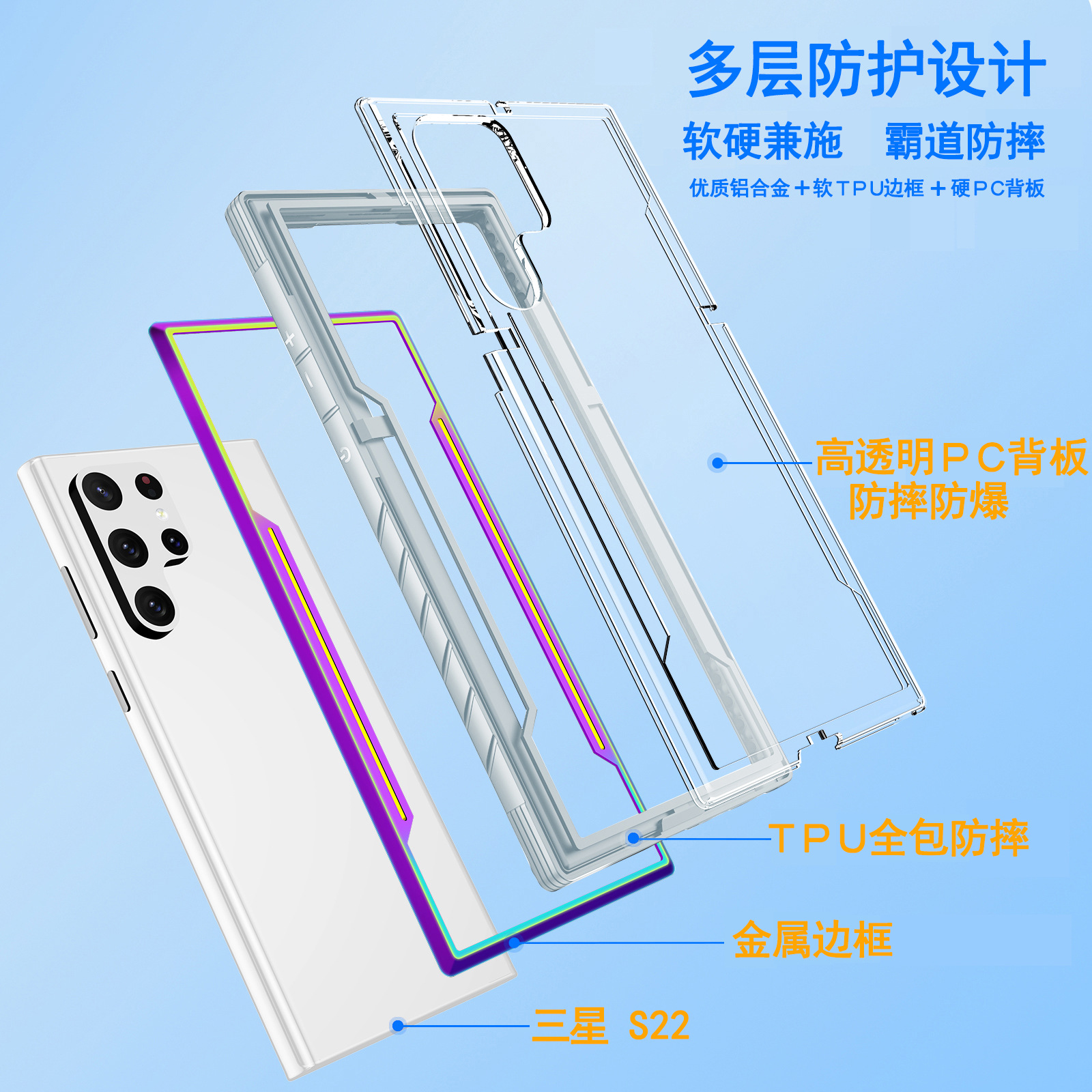 适用三星s22ultra手机壳新款三星A33 A53 A73 S21金属防摔保护套