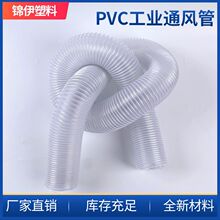 PVC���y�������m�ܹ��Iͨ�L�����L�Mˮ����ˮ���͉�ܛ�ܻ���