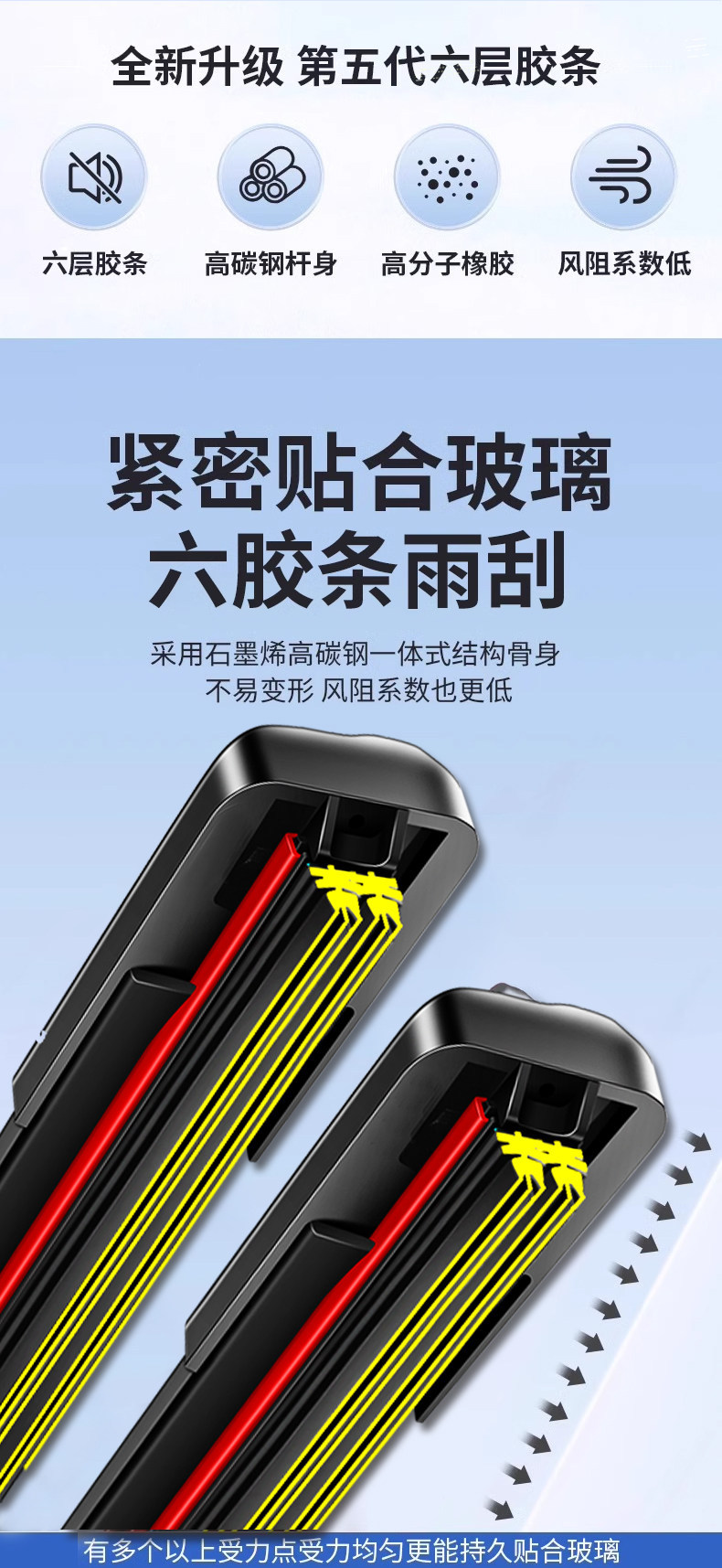 Six-layer rubber strip wipers are suitable for Hyundai Santa Fe, Elantra, Tucson, Lingdong, Langdong, ix25, and Reina