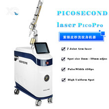 picosecond超皮秒扫斑美容机洗纹身机器黑脸娃娃美容院刺青室设备