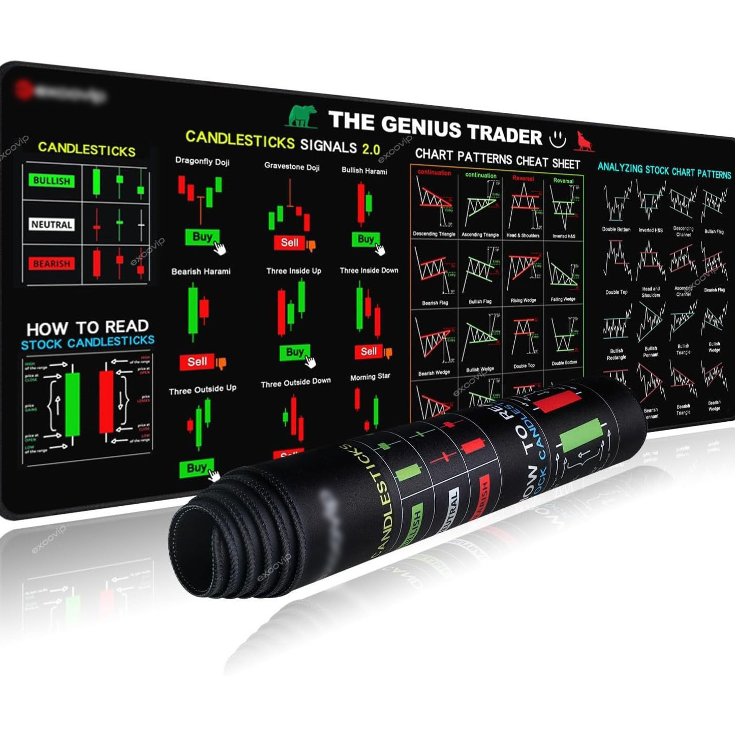 Almohadilla de ratón de gran tamaño para inversores en acciones, resistente, antideslizante, con borde bloqueado, gruesa y fácil de limpiar, para oficina