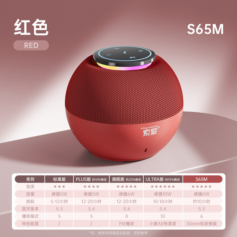 s35蓝牙音响无线小型高音质车载小音箱迷你便携式低音炮新款|undefined