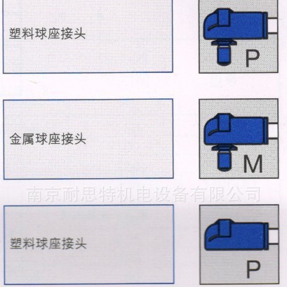 STABILUS ˹̩³˹  Ʒ LIFT-O-MAT 