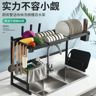 Product Media