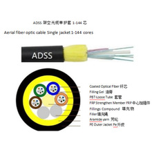 ADSS���|����ܿՆ�ģ��ģ���w��100��6о12о24о48о96о144о
