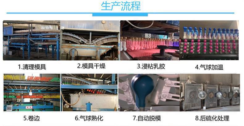 气球生产工艺.jpg