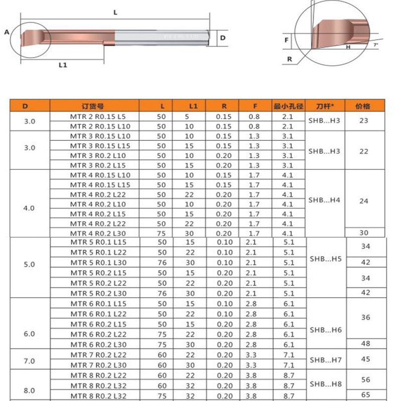 O1CN01fFVz4O29LPVqWT2wE_!!1077