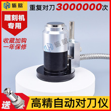 ��̙C�����x��㊙CCNC���،����x������Z�S�Ԅӌ����x