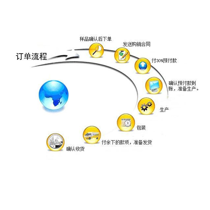 山东中重智能科技有限公司