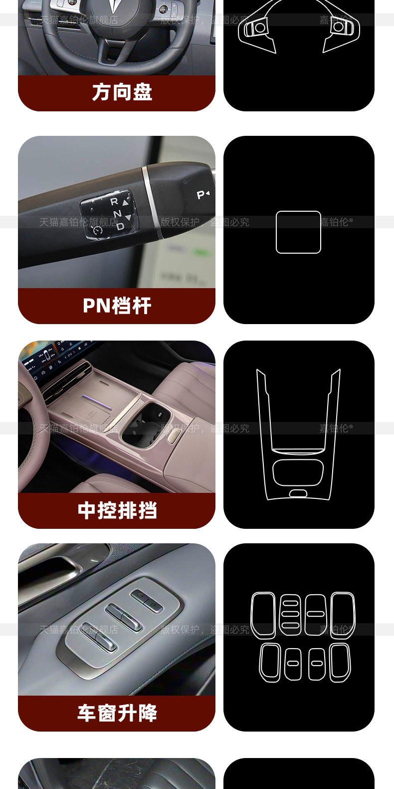 Suitable for Changan Deep Blue L06 interior protection film, center console sticker, navigation screen tempered film, accessories, steering wheel modification