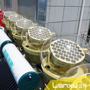 LAN XUN Sunlight Импорт освещение высокого роста.