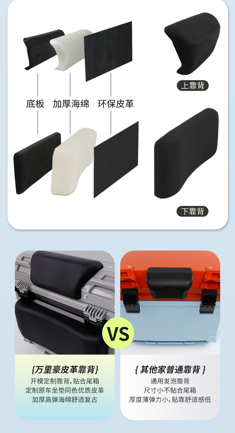 Wanlihao is compatible with the No.9 MzMAX electric vehicle and motorcycle modified password lock non-aluminum alloy large-capacity tail box