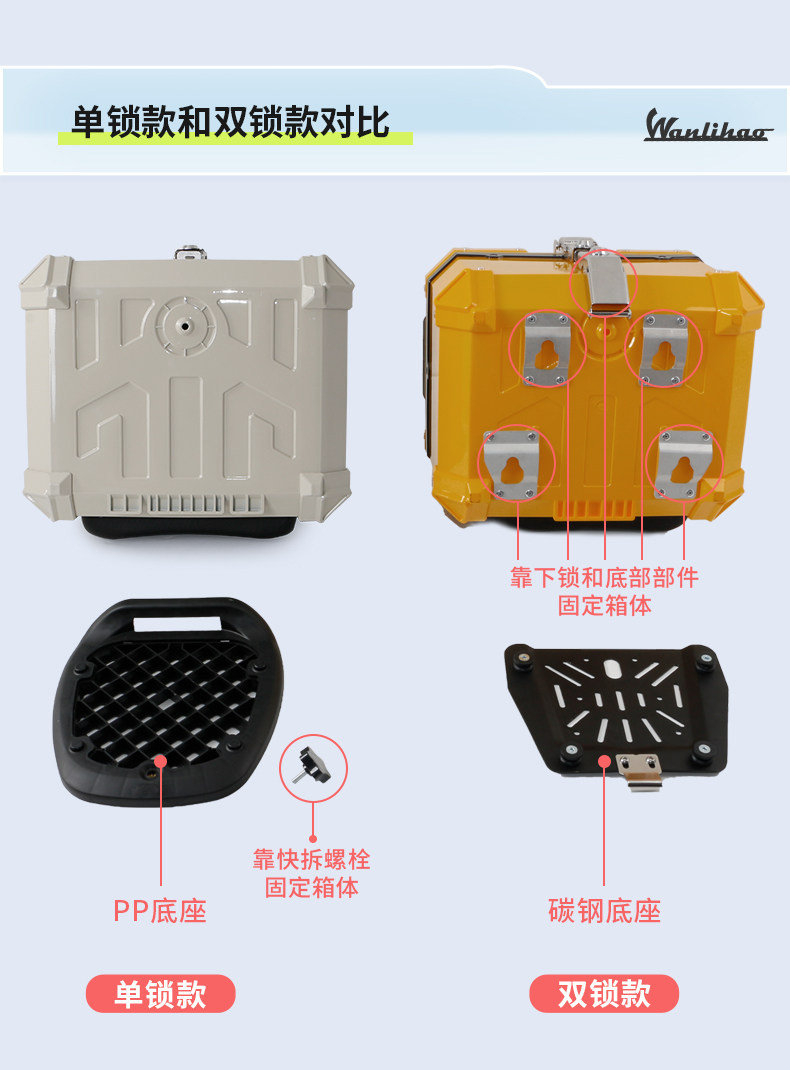 Wanlihao is compatible with Maverick NXL electric vehicle motorcycle tail box, password box, trunk, and large-capacity battery box