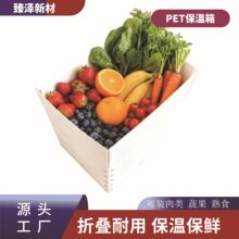 �X��ʳƷ��PET�l�ݱ��ؼ�������²����\ݔ���r��ˮ�XĤ�ܷ�