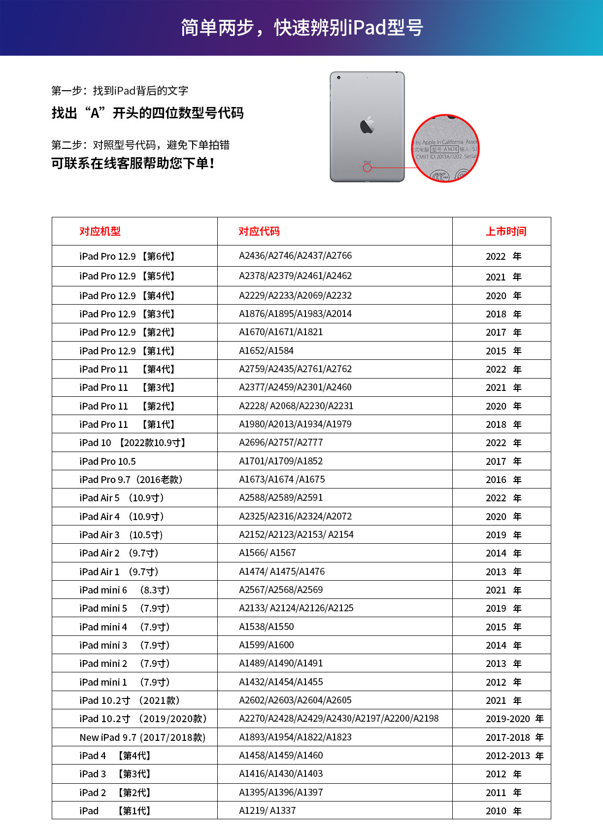 hmqViviiyNSAyin8Wuaft9+W3/b/jVePpd0G