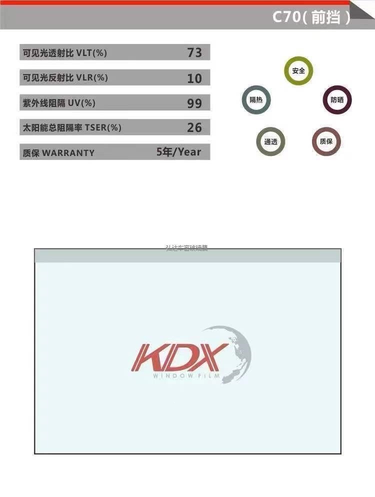 Kdx Kangdexin Car Film Insulation Solar Film Full Car Film Explosion-Proof Film Sun Protection Glass Film 30m Full Roll