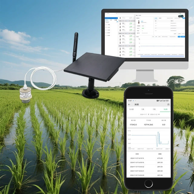 Ультразвуковой измеритель уровня воды для измерения уровня жидкости в рисовых полях поддерживает питание от солнечной панели.