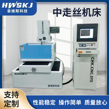 S˹Cе߽zؾиC S߽zCܸlӹ