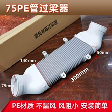 ���Lϵ�y�^����/ͨ�L���75/110/160/200mm ���L���D���^����