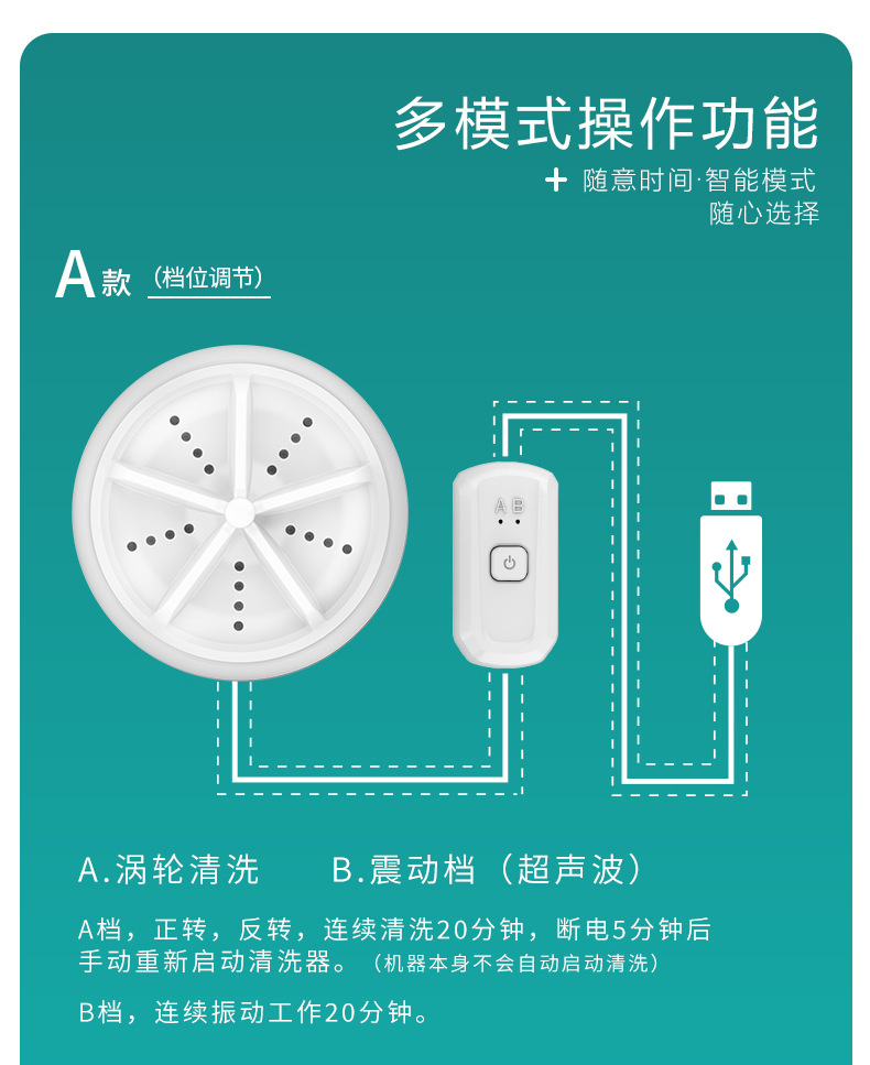 洗衣机4---中文版_14