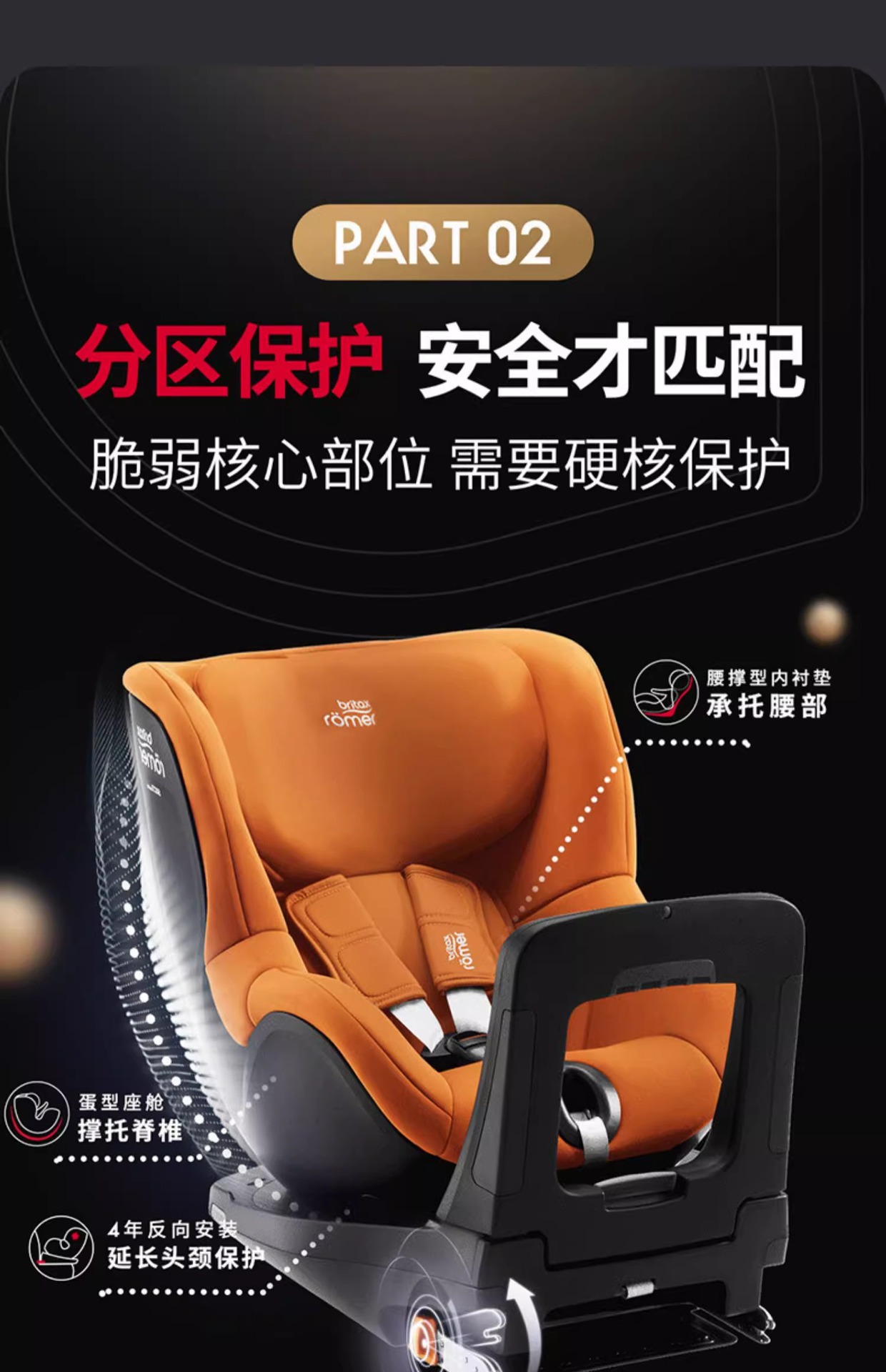 Car safety seat child seat isize double-sided knight Pro360 rotating car newborn 0-4 years old