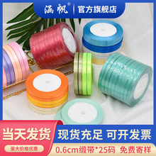 ���S�F؛ ��c���������� 2��0.6cm�����z��DIY�Ʒ�ʎ��YƷ���b