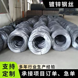 其他线材;铁钉;钢丝网