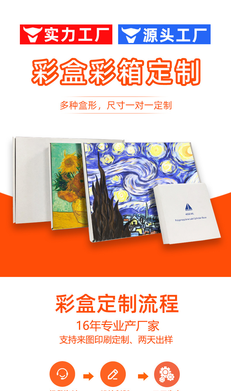 橙色彩盒详情_01