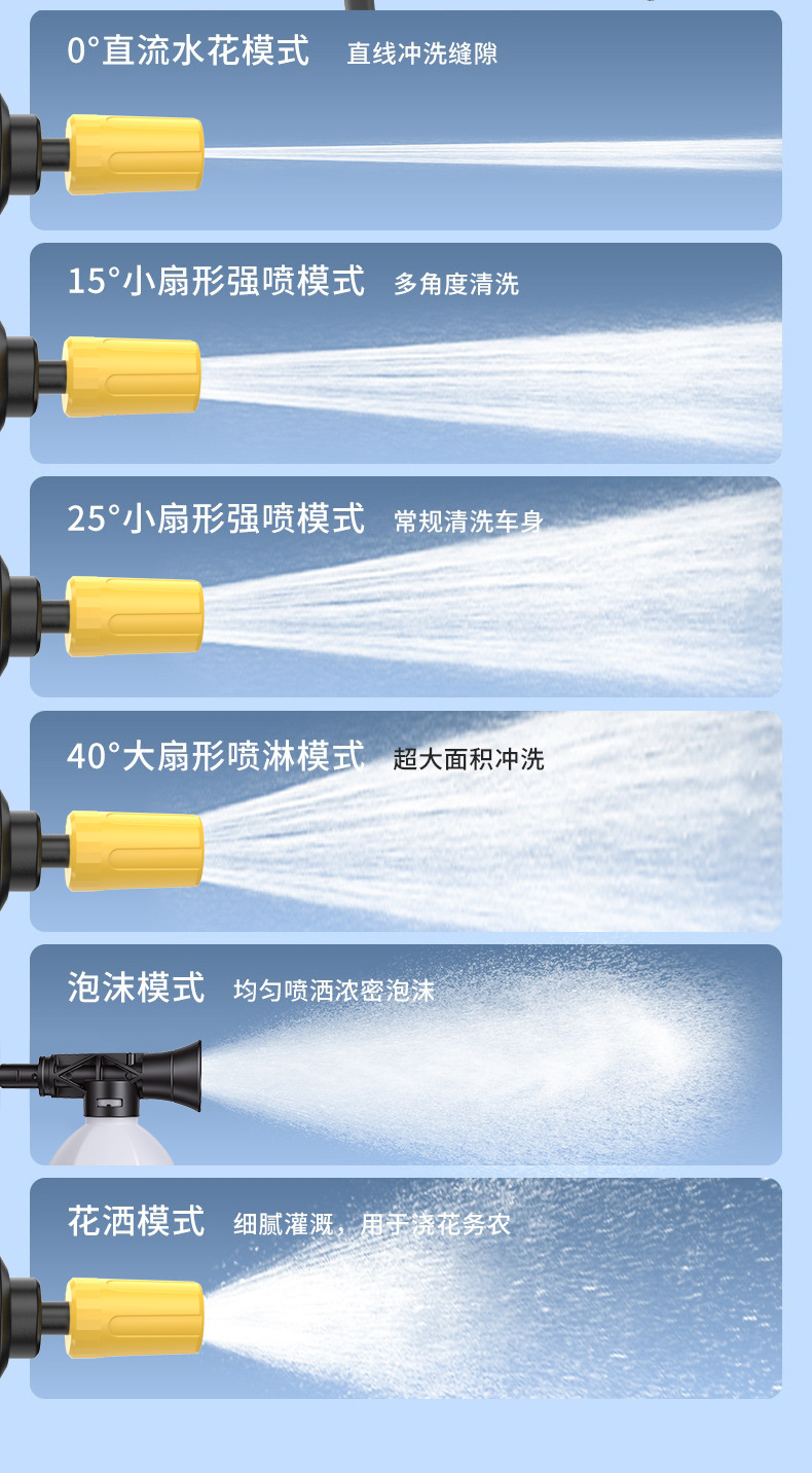 Cross-Border Wireless Car Washing Machine, High-Pressure Water Gun, Household and Car Cleaning Tool, Powerful Lithium Battery Rechargeable Booster Water Gun