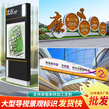 党建导视牌标牌地标导向牌小区户外停车场指示路牌大型广告牌定作