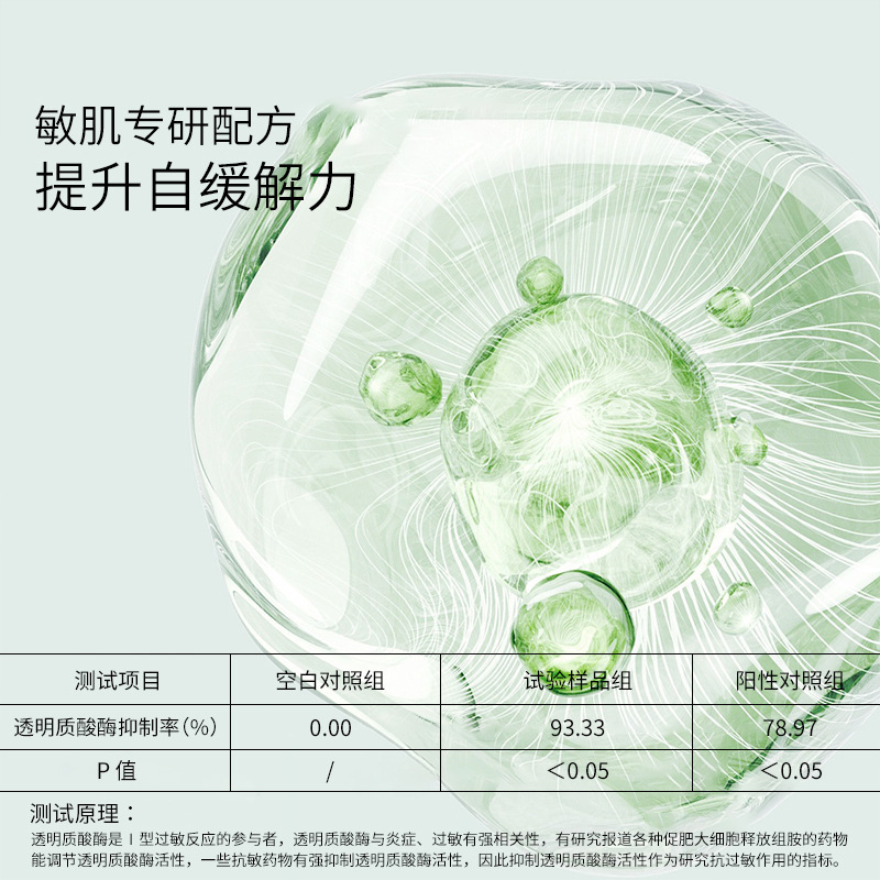 快乐因子舒缓盈萃精华液 抗皱修护面部保湿精华32ml淡纹紧致院线|undefined