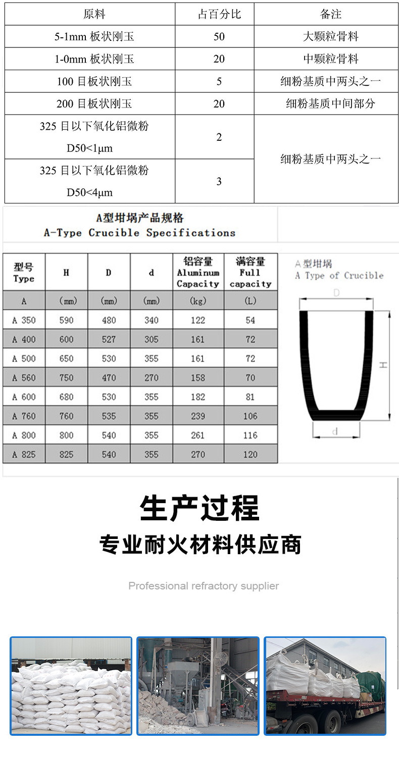 产品详情图