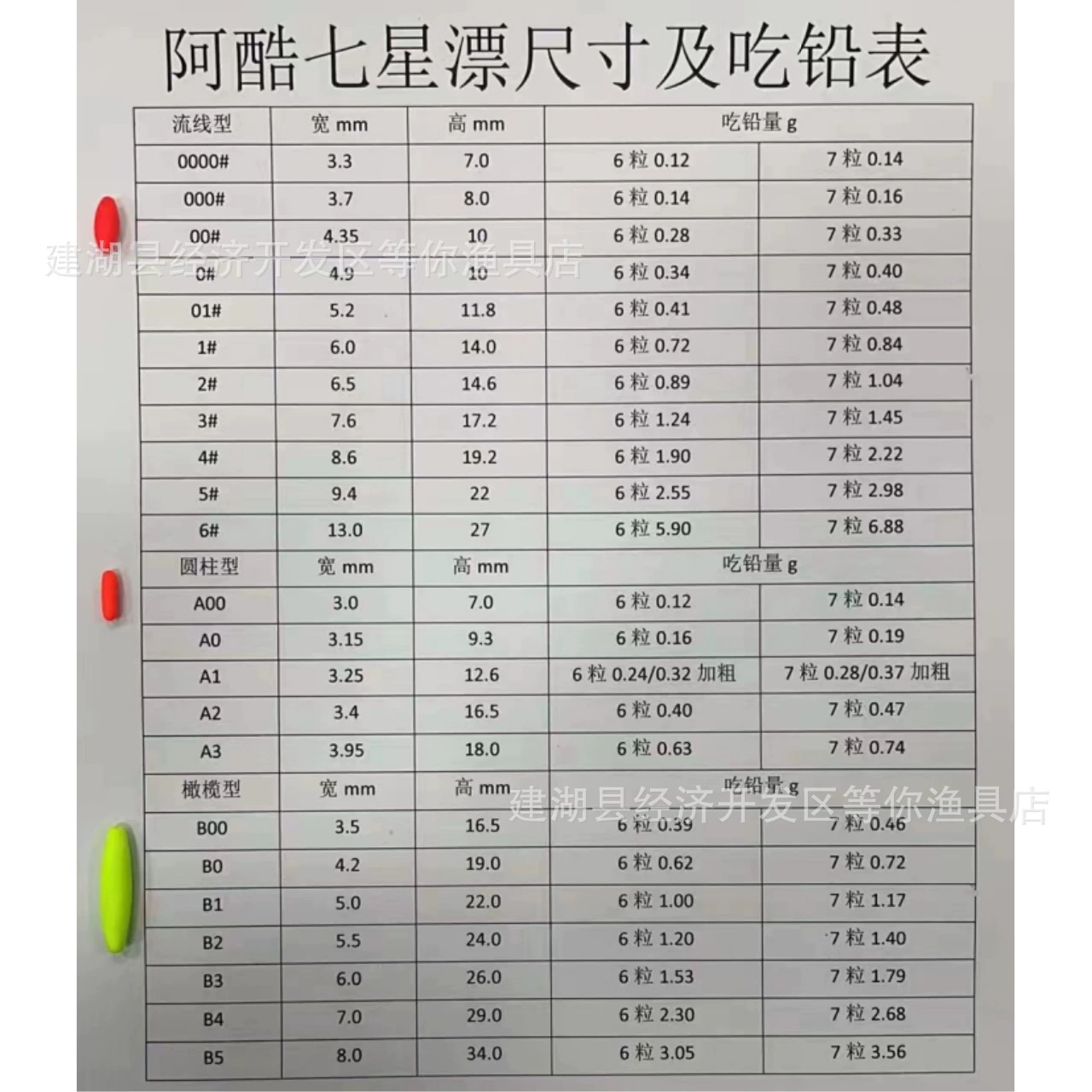阿酷 5+1 streamlined cylindrical olive-shaped seven-star float traditional fishing fluorescent bleach, eye-catching bean float accessories