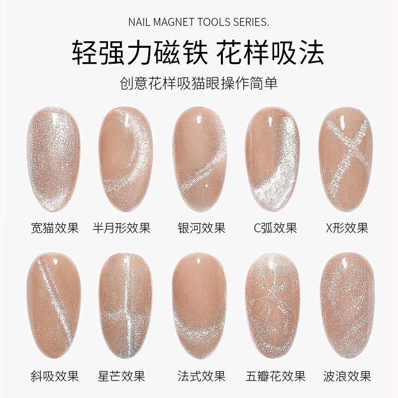 Actualizado manicura ojo de gato desgaste uñas imán conjunto completo de herramientas de manicura ojo de gato pegamento imán magnético pluma patrón engrosada