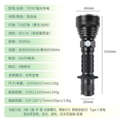 Light Cup Fixed Focus Long-Range – UV fənərlər