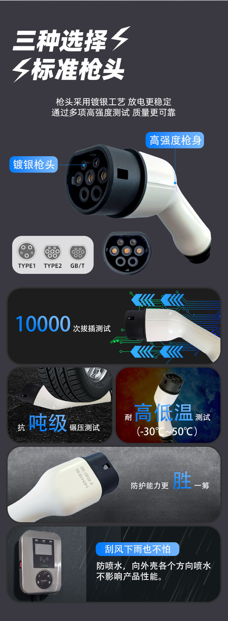 Directly Supplied from the Manufacturer, 7Kw New Energy Charging Station for Home Use, Compact and High-Power Wall-Mounted Electric Vehicle Charging Station