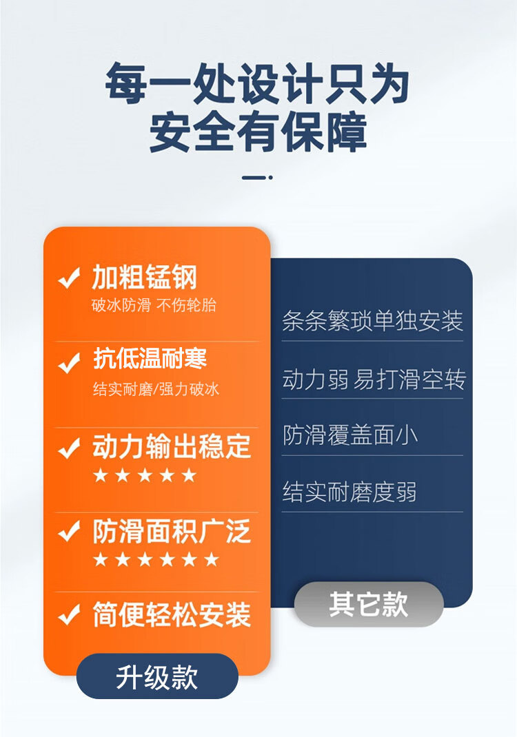 Suitable for Jiangling Teshun, Fushun, Yuhu 5/7, Yusheng S350, Baodian Car Tire Anti-Skid Chains, Emergency Iron Chains