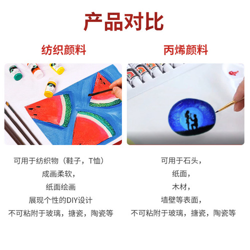 Marly brand textile fiber paint acrylic waterproof sun-resistant painting set dye DIY hand-painted canvas