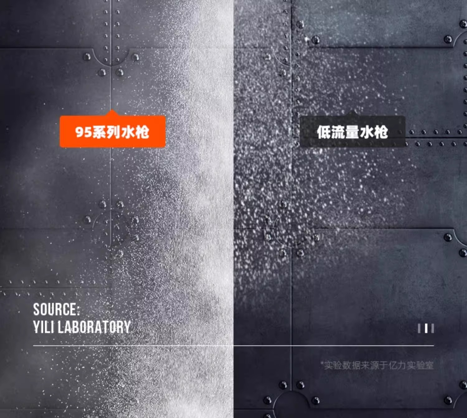 Yili High Power Commercial 95 Series High Pressure Car Washer Industrial Powerful Water Pump Car Wash Shop Car Wash Farm Farm
