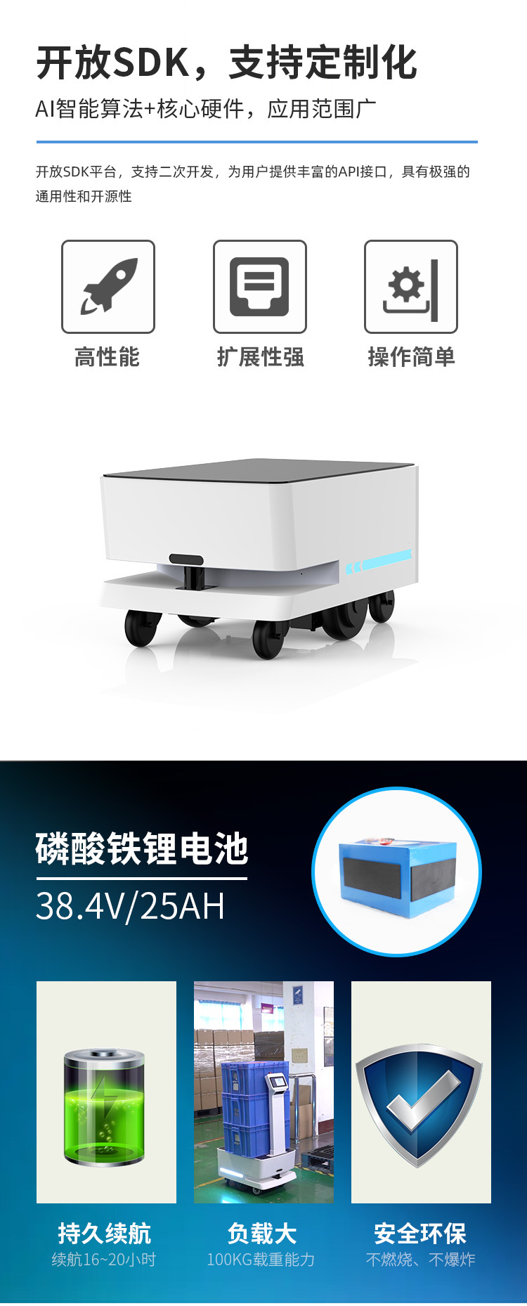 大狗工厂配送机器人—中文版---单3D_02.j