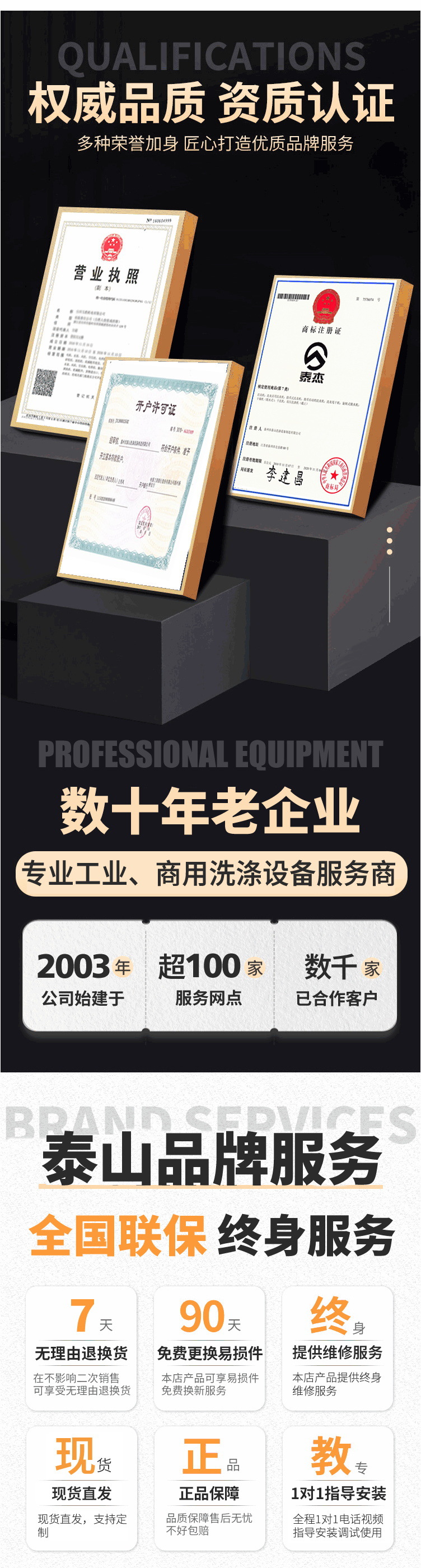 04_看图王