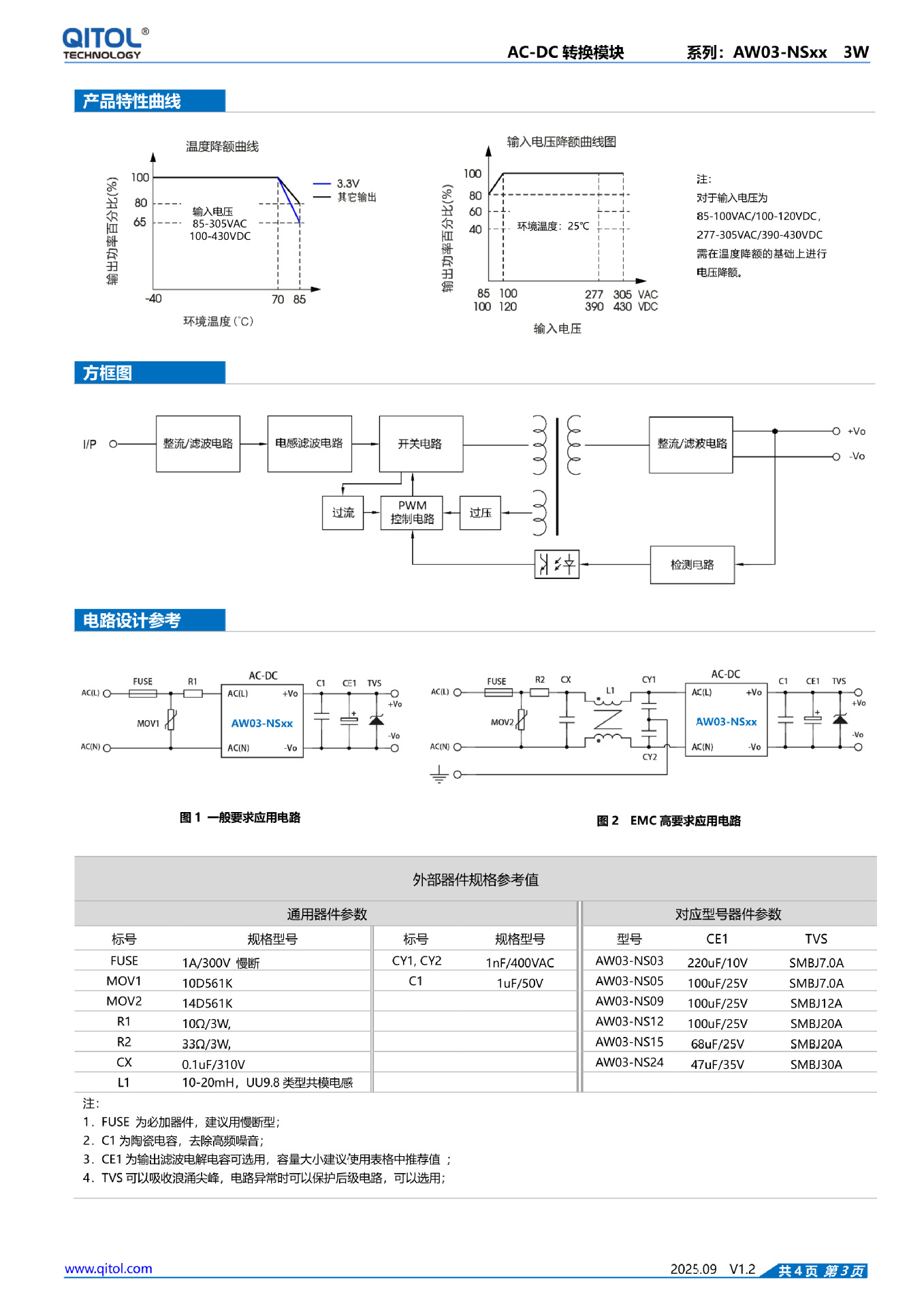 AW03-NSxx系列规格书_3
