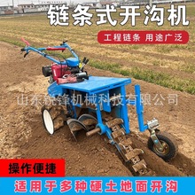 �r��朗lʽ�_�ϙC��@ɽ��������ϙC���̹ܵ���|�ڜ��_�ϴ�ϙC