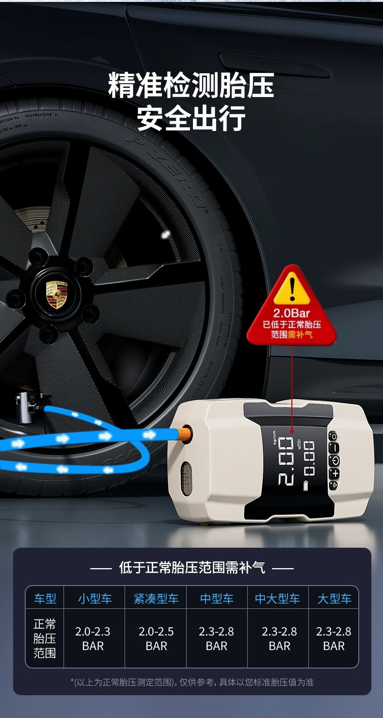 Kafeila 602 White Model Car Emergency Start-Up Smart Power Supply, Portable Digital Display Multi-Function Air Pump for Vehicles